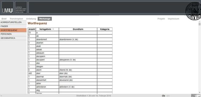 wortfrequenz